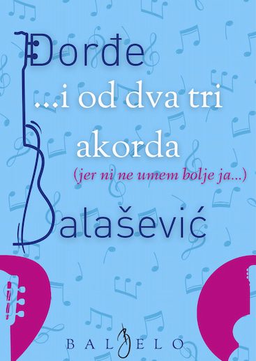 Đorđe Balašević - Notni zapisi